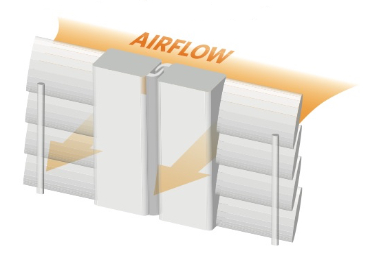 New York City plantation shutter airflow diagram